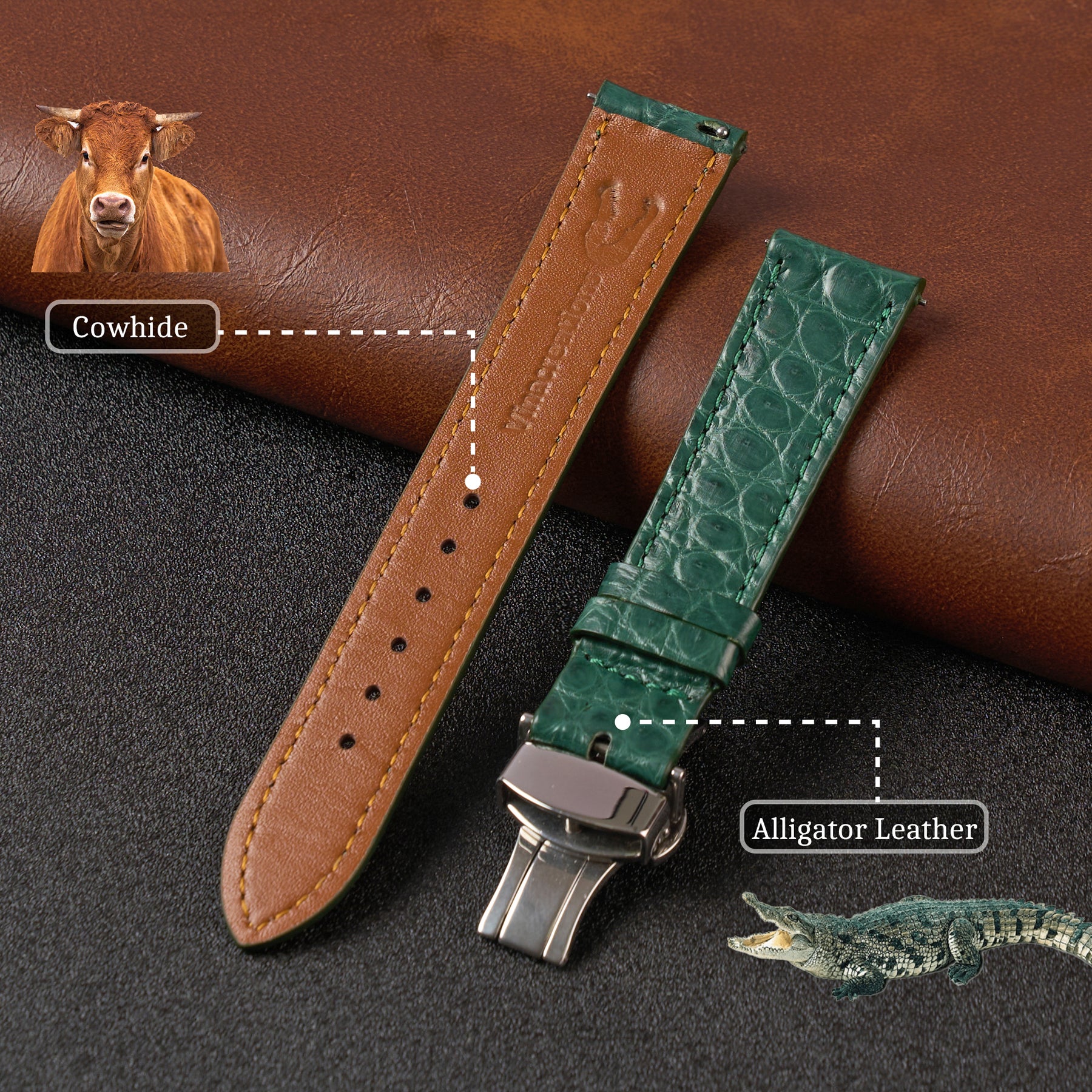 Green Alligator Flat Leather Watch Strap with Deployment Clasp
