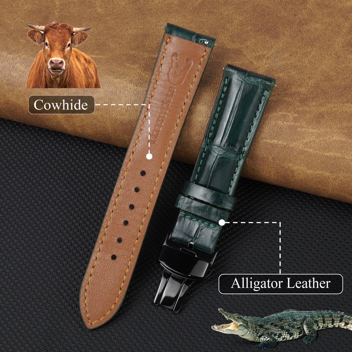 Flat Green Alligator Leather Watch Band, Crocdile Watch Strap
