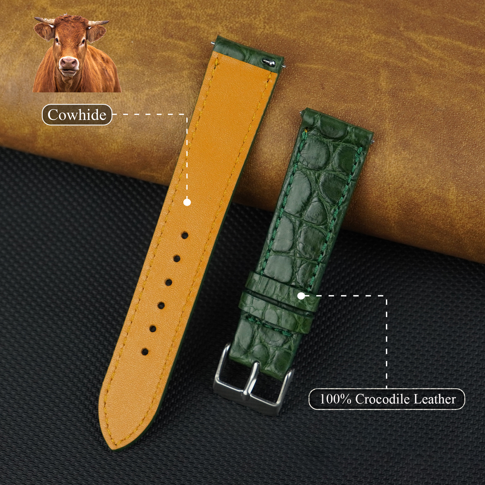 Green Slim Alligator Leather Watch Band For Men Quick Release Thin Croc Premium Flat Leather Watch Strap Replacement Bespoke