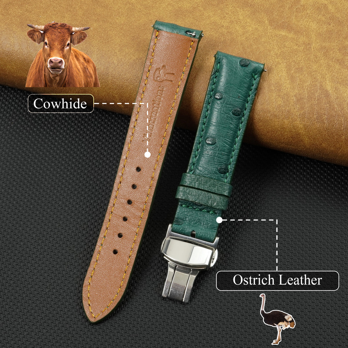 Green Ostrich Leather Watch Strap with Deployment Clasp