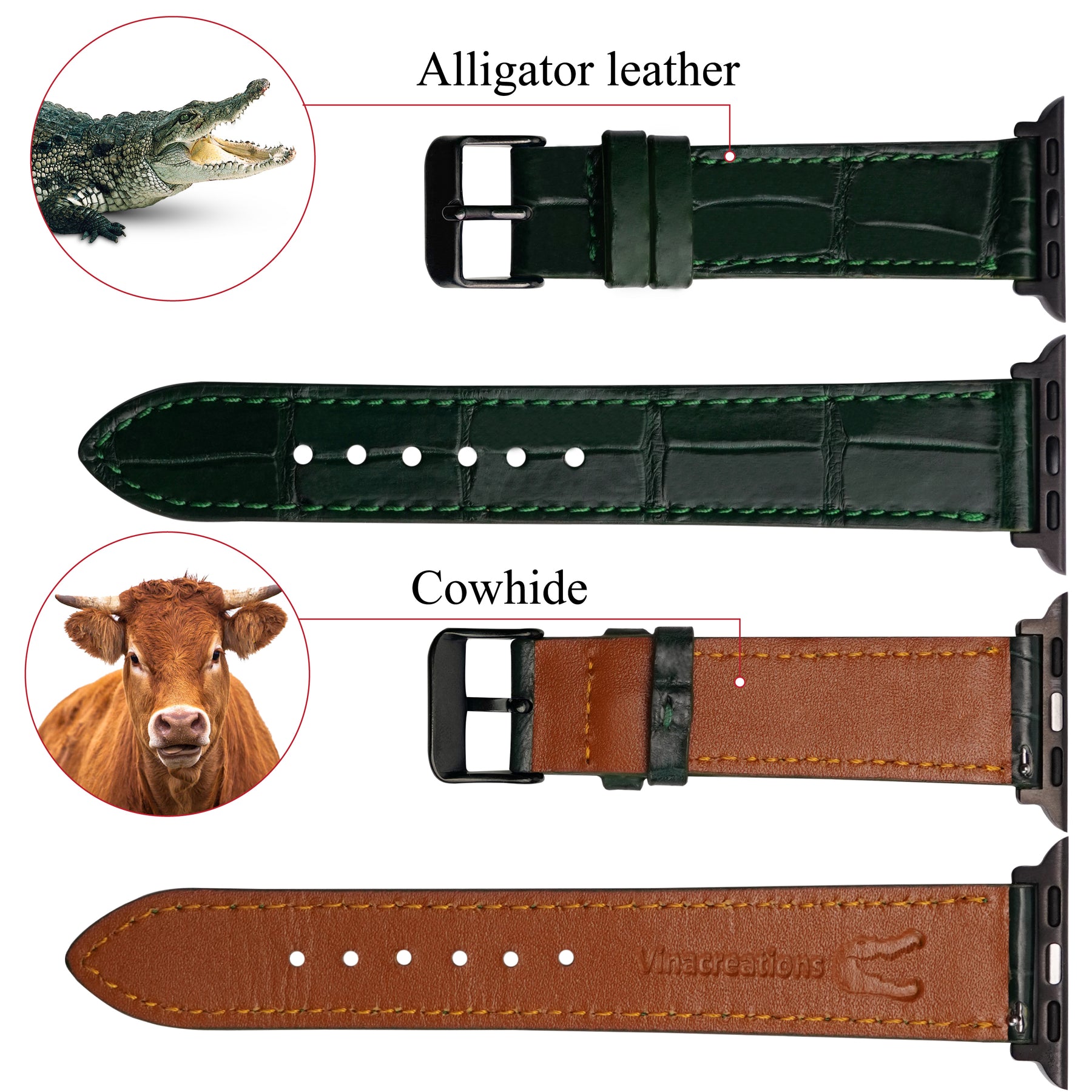 Slim Green Alligator Apple Leather Watch Band