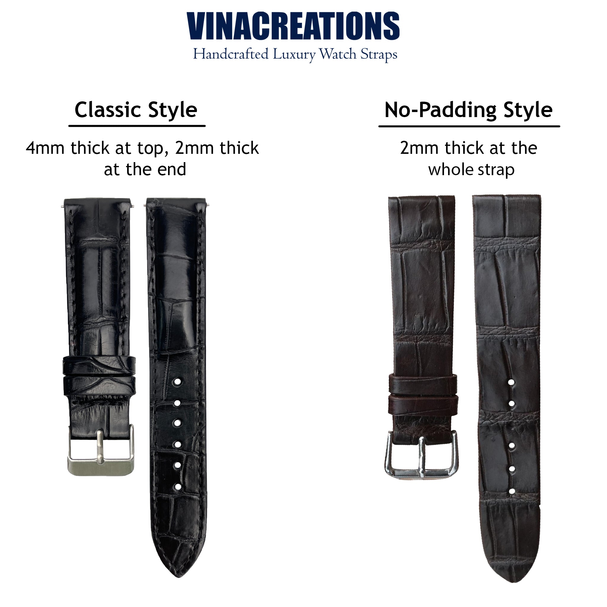 Make Your Own Strap