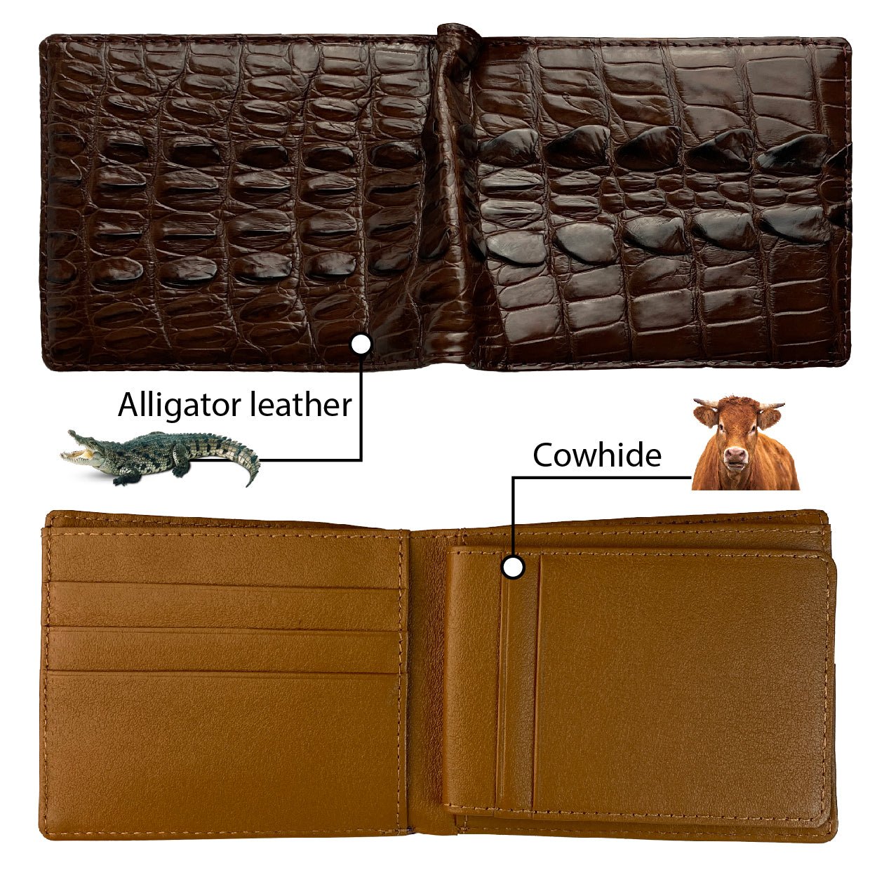 Dark Brown Alligator Tail Leather Bifold Wallet For Men | Handmade Crocodile Wallet RFID Blocking | VINAM-101 - Vinacreations